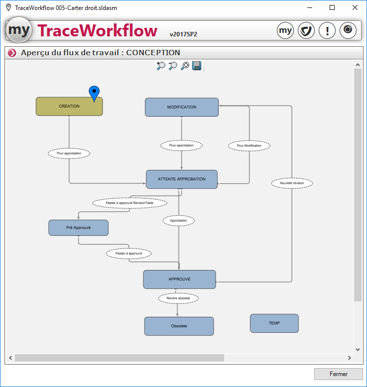 traceworkflow