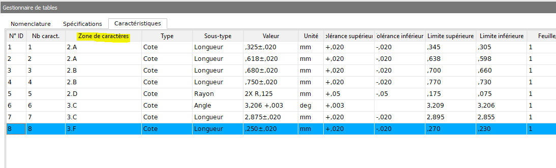 gérer la localisation dans solidworks inspection