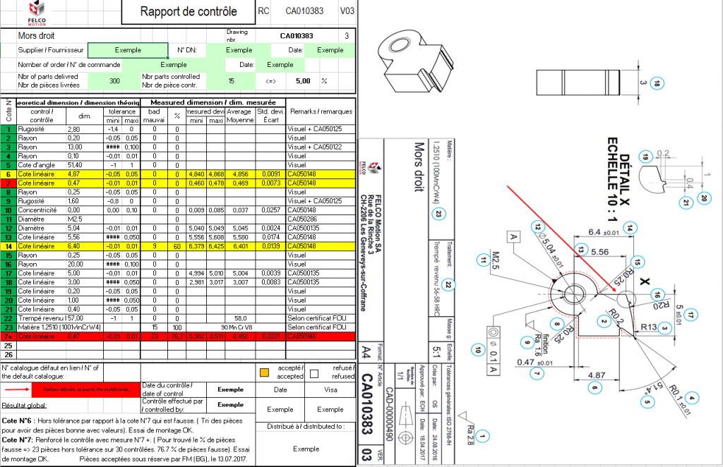 témoignage solidworks inspection felco motion